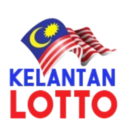 Kelantan Pools